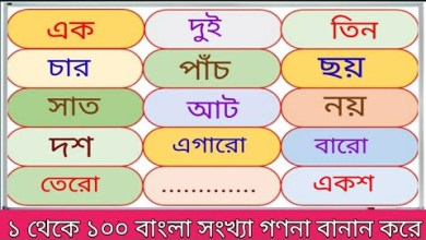 ১ থেকে ১০০ পর্যন্ত বাংলা বানান