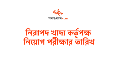 বাংলাদেশ নিরাপদ খাদ্য কর্তৃপক্ষ নিয়োগ পরীক্ষার তারিখ