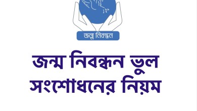 জন্ম নিবন্ধন ভুল সংশোধনের নিয়ম