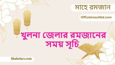 খুলনা জেলার রমজানের সময় সূচি