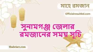 সুনামগঞ্জ জেলার রমজানের সময় সূচি