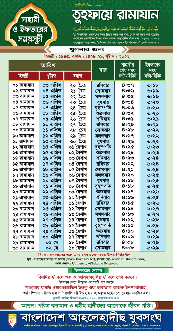 খুলনা জেলার সেহরি ও ইফতারের সময়সূচি