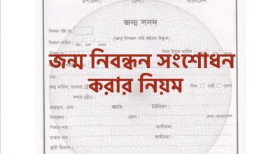 জন্ম নিবন্ধন সংশোধন করার নিয়ম ২০২১